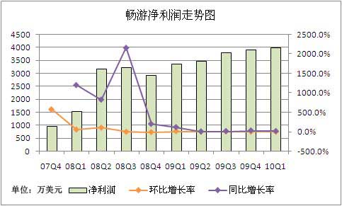 利息收入记账凭证图片_境外收入的入账凭证(3)