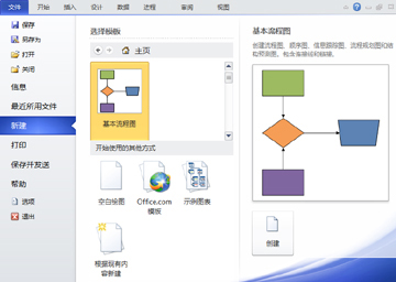 创建新图表 创建新图表