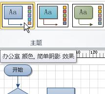 实时预览库中的主题。 实时预览库中的主题。