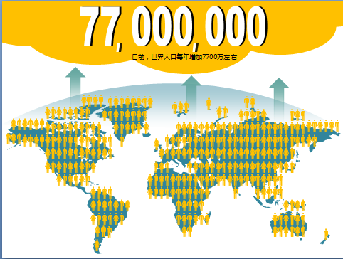 世界人口日_世界人口日定在每年的
