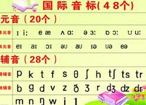 gdp增速_gdp的英文读音(2)