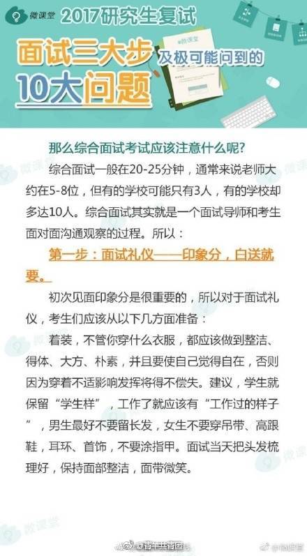 13 考研调剂 经济_...传学院顺利召开13级考研复试调剂会(2)