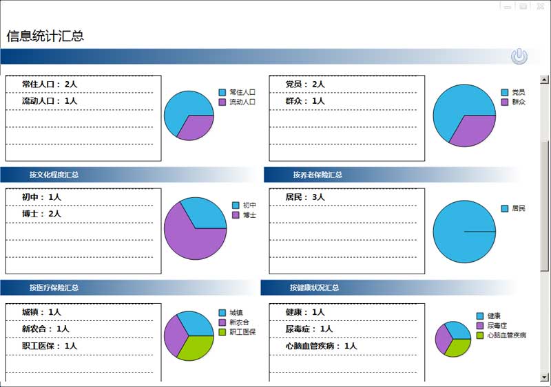 南京人口管理干部学院_社区人口管理系统