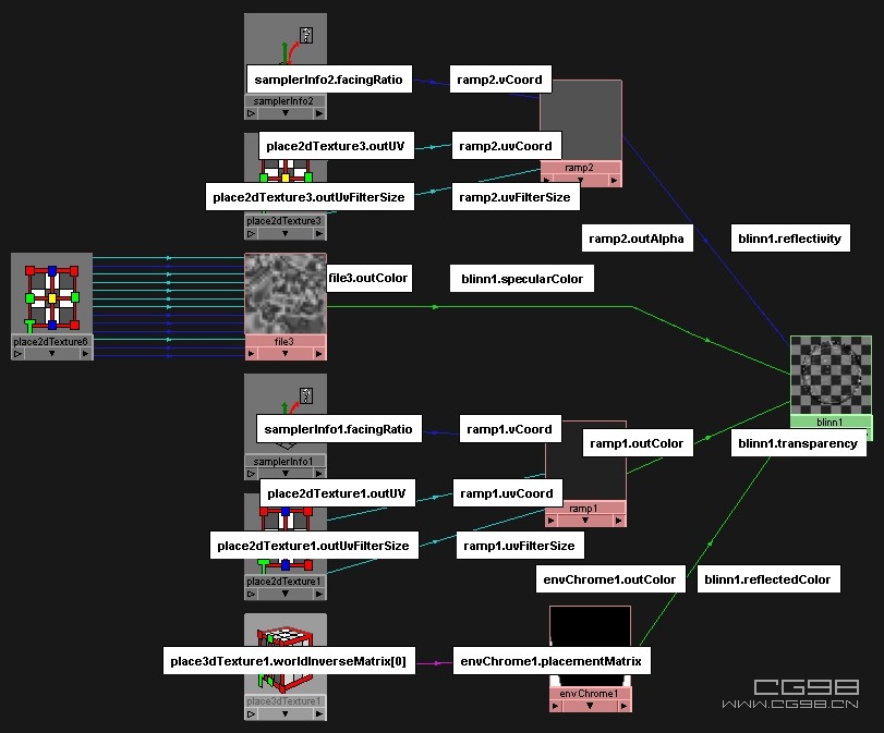 Mayaʽ̳̣δʢҺĲ_й̳