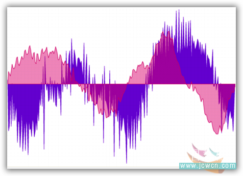 Flash AS3.0ʵ̳̣򵥵ӻ(ͼ)_й̳