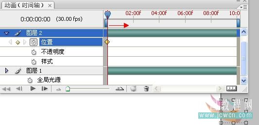 Photoshop动画入门——时间卷轴