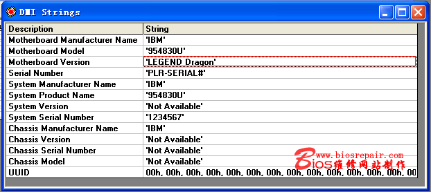 使用Phoenix BIOS Editor修改主板BIOS图文教程