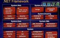 .net framework4.0_.net 2.0_netܴȫ