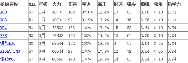 2015-4-10 12-05-35.png