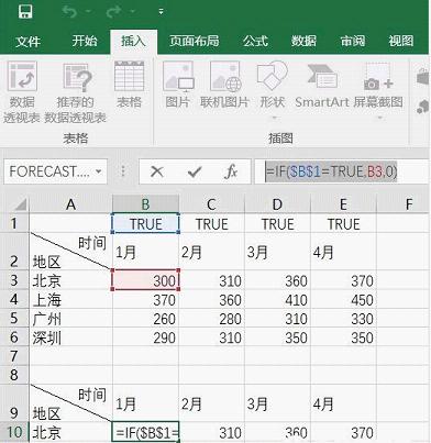 Excel如何制作动态图表 Excel制作动态图表详细介绍