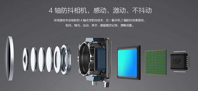 小米4轴防抖相机是什么 小米4轴防抖相机使用方法
