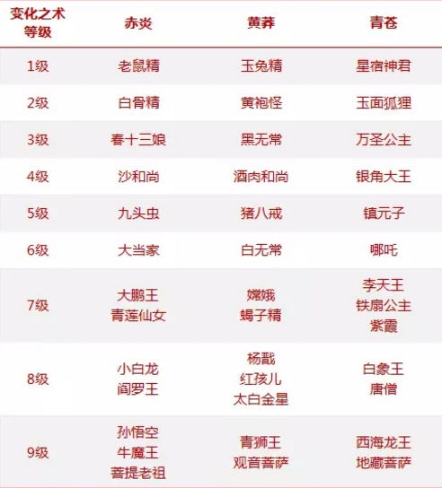 2016-4-29 9-54-04.png