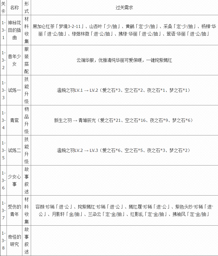 2016-5-30 18-03-56.png