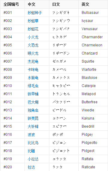 2016-7-11 11-19-55.png