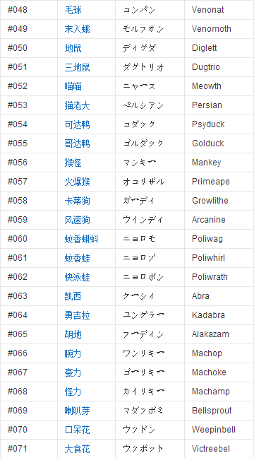 2016-7-11 11-20-50.png