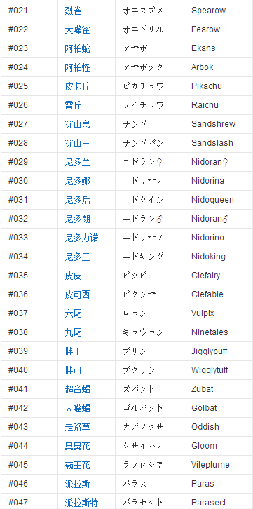 2016-7-11 11-20-12.png