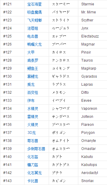 2016-7-11 11-21-49.png