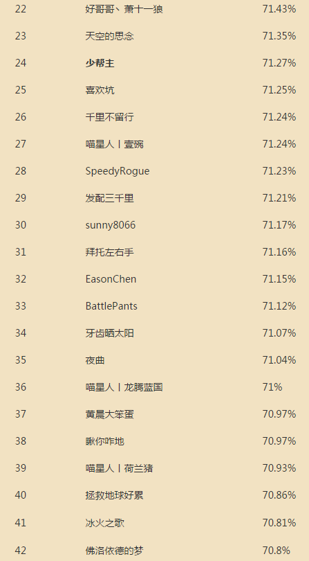 2016-9-27 17-59-48.png