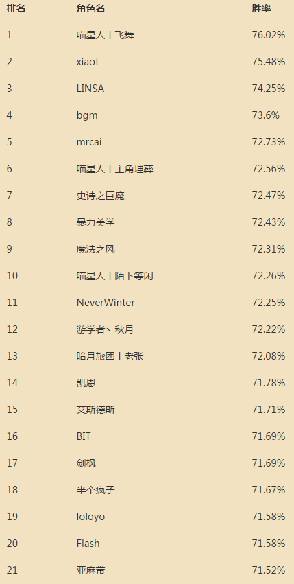 2016-9-27 17-59-40.png