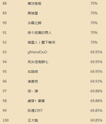 2016-9-27 18-00-20.png