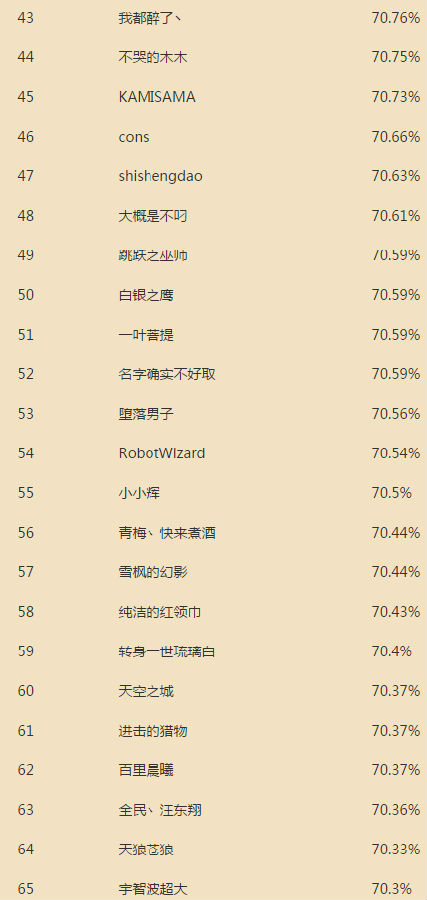 2016-9-27 17-59-59.png