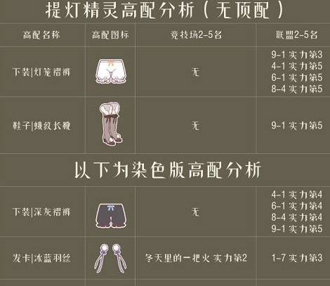 2017-12-2 11-43-46.png