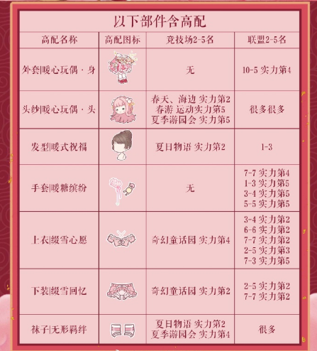 2017-12-29 10-50-02.png