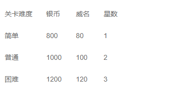 2017-9-21 15-44-33.png