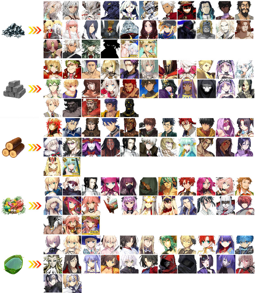 fgo迦勒底夏日回忆复刻全攻略_http://www.abetid.com_游戏攻略_第2张