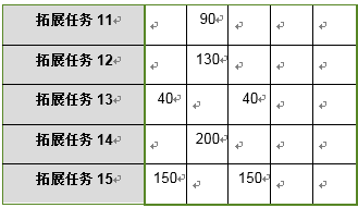 fgo迦勒底夏日回忆复刻全攻略_http://www.abetid.com_游戏攻略_第9张