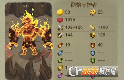 贪婪洞窟2烈焰守护者评价分析_游戏攻略_第1张_ab游戏 贪婪洞窟2烈焰守护者评价分析_http://www.abetid.com_游戏攻略_第1张