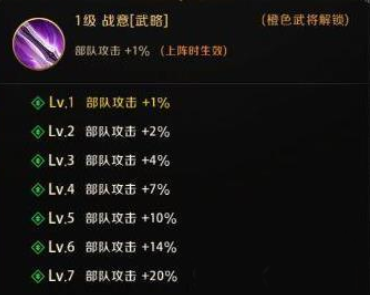 真龙霸业黄忠培养评估_http://www.abetid.com_游戏攻略_第6张