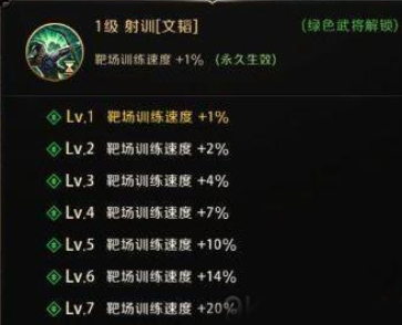 真龙霸业黄忠培养评估_http://www.abetid.com_游戏攻略_第4张