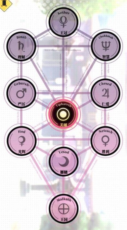 约战精灵再临三件灵装组合攻略