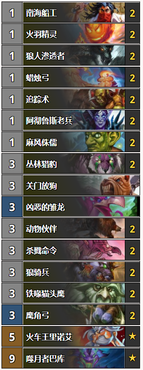 炉石传说奇数猎玩法介绍_游戏攻略_第2张_ab游戏 炉石传说奇数猎玩法介绍_http://www.abetid.com_游戏攻略_第2张