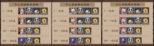 阴阳师面灵气追忆绘卷玩法介绍_http://www.abetid.com_游戏攻略_第4张