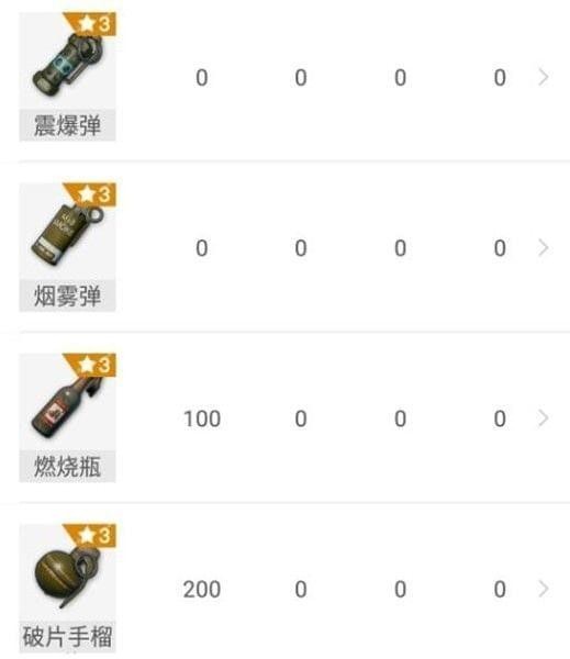 绝地求生刺激战场背包容量规划技巧_游戏攻略_第6张_ab游戏 绝地求生刺激战场背包容量规划技巧_http://www.abetid.com_游戏攻略_第6张