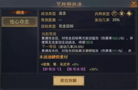 率土之滨荀彧搭配策略一览