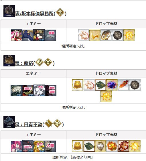 fgo帝都圣杯奇谭材料掉落表_游戏攻略_第2张_ab游戏 fgo帝都圣杯奇谭材料掉落表_http://www.abetid.com_游戏攻略_第2张