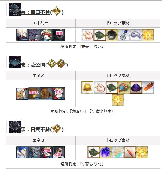 fgo帝都圣杯奇谭材料掉落表_游戏攻略_第3张_ab游戏 fgo帝都圣杯奇谭材料掉落表_http://www.abetid.com_游戏攻略_第3张