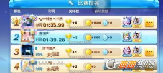 天天酷跑圣狮鹫和狴犴哪个更好