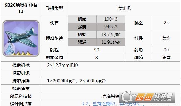 碧蓝航线半人马装备详细解析_游戏攻略_第3张_ab游戏 碧蓝航线半人马装备详细解析_http://www.abetid.com_游戏攻略_第3张