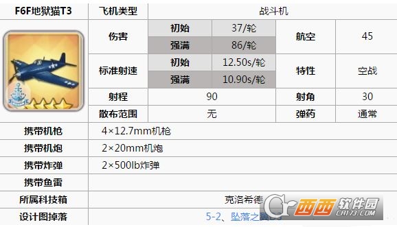 碧蓝航线半人马装备详细解析_游戏攻略_第1张_ab游戏 碧蓝航线半人马装备详细解析_http://www.abetid.com_游戏攻略_第1张