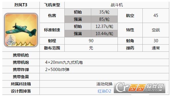 碧蓝航线半人马装备详细解析_游戏攻略_第2张_ab游戏 碧蓝航线半人马装备详细解析_http://www.abetid.com_游戏攻略_第2张