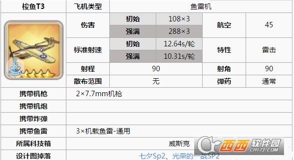 碧蓝航线半人马装备详细解析_游戏攻略_第5张_ab游戏 碧蓝航线半人马装备详细解析_http://www.abetid.com_游戏攻略_第5张