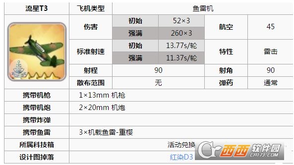碧蓝航线半人马装备详细解析_游戏攻略_第6张_ab游戏 碧蓝航线半人马装备详细解析_http://www.abetid.com_游戏攻略_第6张