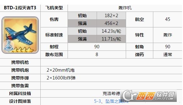 碧蓝航线半人马装备详细解析_游戏攻略_第4张_ab游戏 碧蓝航线半人马装备详细解析_http://www.abetid.com_游戏攻略_第4张