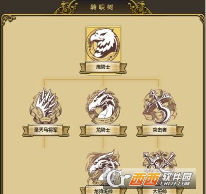 梦幻模拟战手游雪莉转职路线推荐_http://www.abetid.com_游戏攻略_第1张