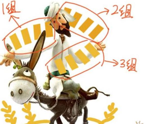 阴阳师ssr式神隐藏特效解读_游戏攻略_第5张_ab游戏 阴阳师ssr式神隐藏特效解读_http://www.abetid.com_游戏攻略_第5张