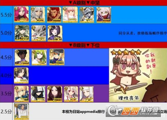 FGO九月从者英灵排行榜更新情况_http://www.abetid.com_游戏攻略_第2张